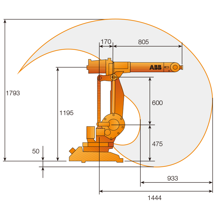 ABB弧焊機(jī)器人IRB1410本體 ABB弧焊機(jī)器人IRB1410本體